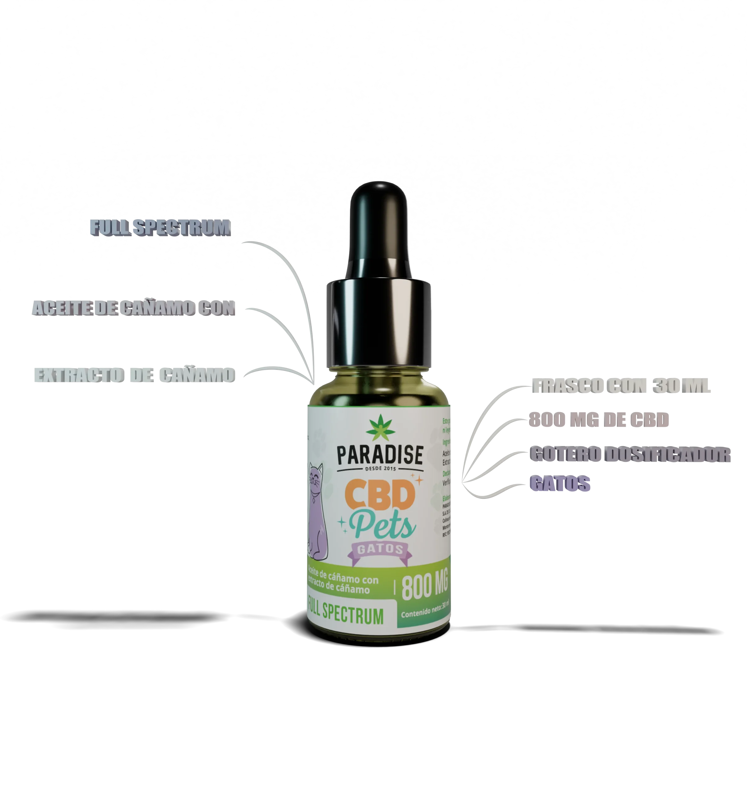 Gotero Paradise PETS Gato 800mg