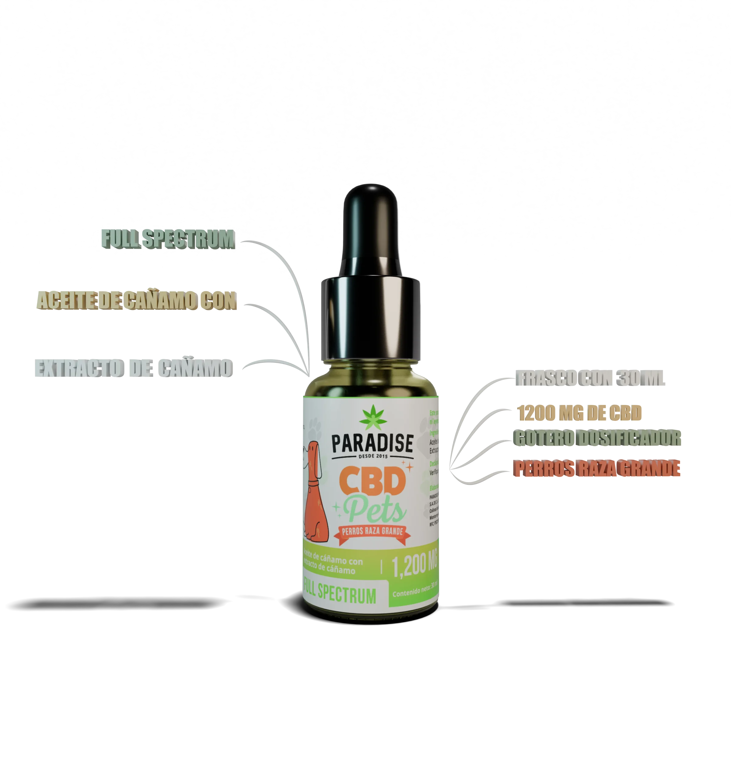 Gotero Paradise PETS perro Grande 1200mg