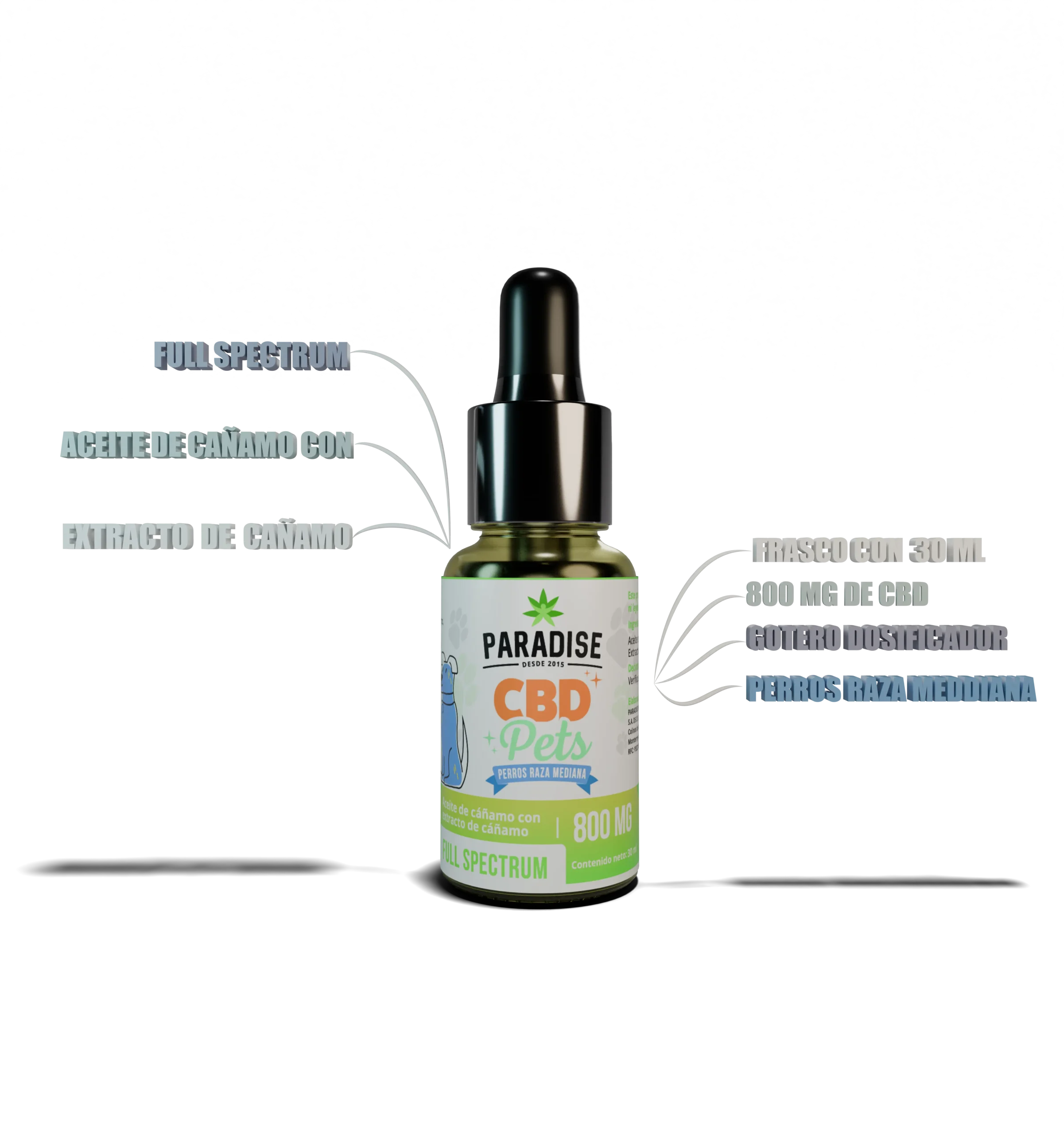 Gotero Paradise PETS perro Mediano 800mg